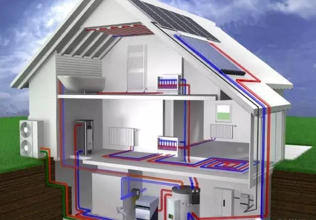 太陽能光伏并網(wǎng)發(fā)電的應(yīng)用場景有哪些？