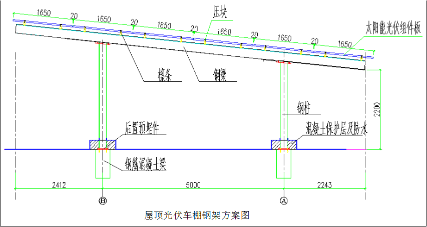國務院正式發(fā)布《新能源汽車產(chǎn)業(yè)發(fā)展規(guī)劃》，鼓勵光伏車棚建設！